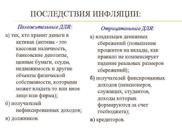 ПОСЛЕДСТВИЯ ИНФЛЯЦИИ: Положительные ДЛЯ: а) тех, кто хранит деньги в активах (активы - это