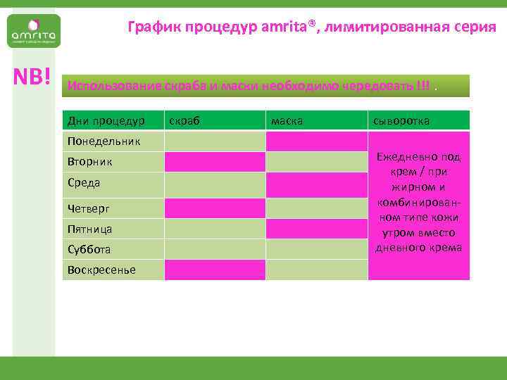 График процедур аmrita®, лимитированная серия NB! Использование скраба и маски необходимо чередовать !!!. Дни