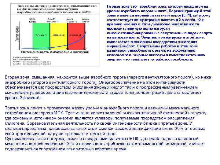 Первая зона это– аэробная зона, которая находится на уровне аэробного порога и ниже. Верхней