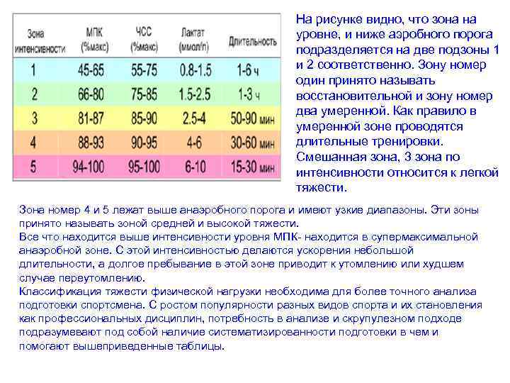 Зона шизофрении на рисунке