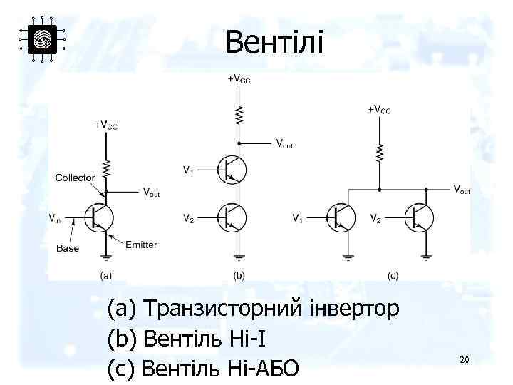 Вентілі (a) Транзисторний інвертор (b) Вентіль Ні-І (c) Вентіль Ні-АБО 20 