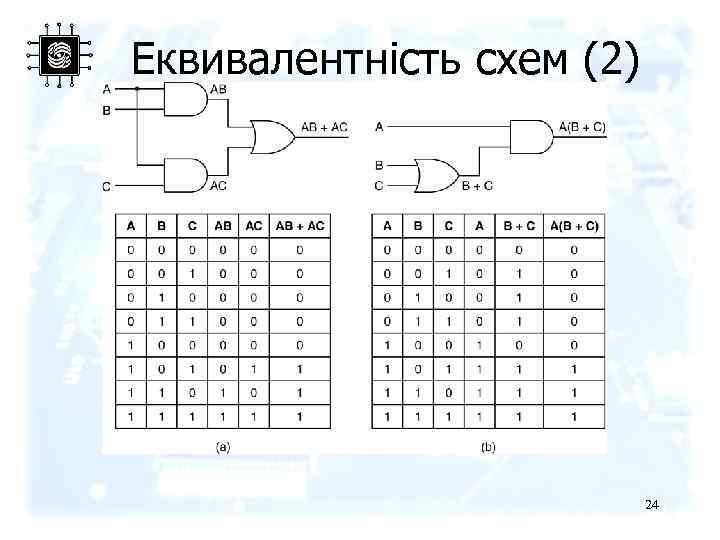 Еквивалентність схем (2) 24 