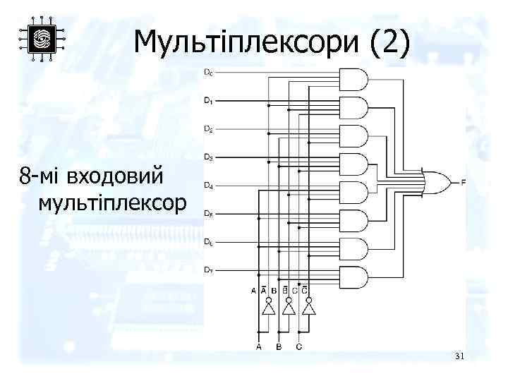 Мультіплексори (2) 8 -мі входовий мультіплексор 31 