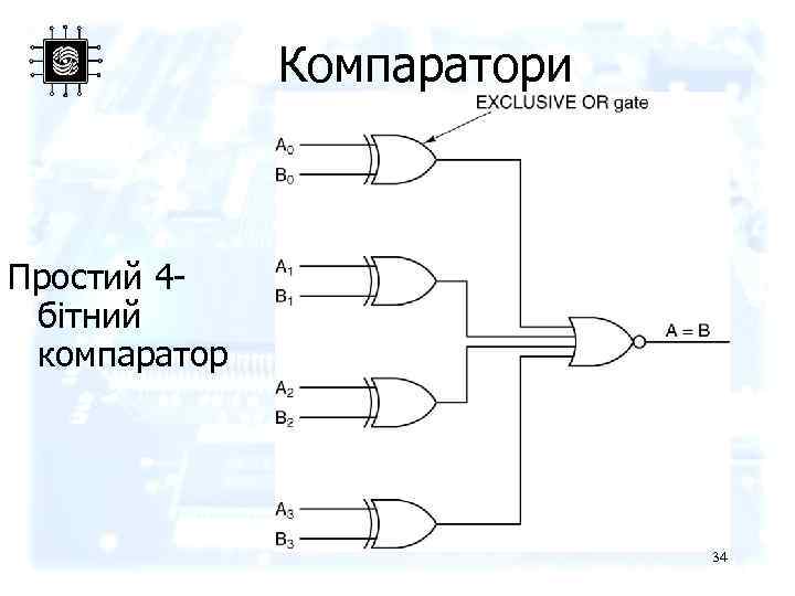 Компаратори Простий 4 бітний компаратор 34 
