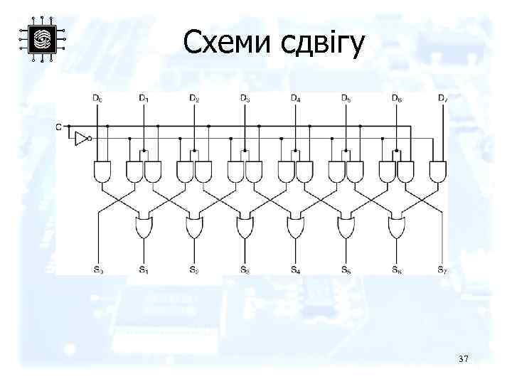 Схеми сдвігу A 1 -bit left/right shifter. 37 