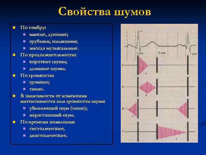 Свойства шумов n n n По тембру: n мягкие, дующие; n грубыми, пилящими; n