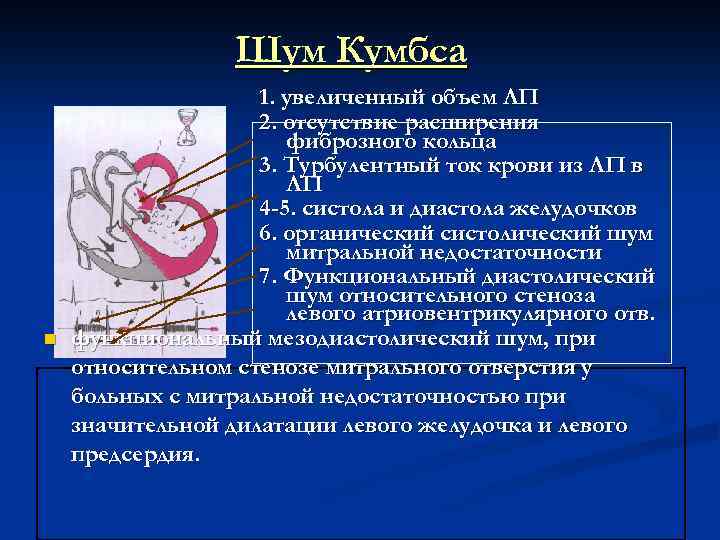 Шум Кумбса n 1. увеличенный объем ЛП 2. отсутствие расширения фиброзного кольца 3. Турбулентный