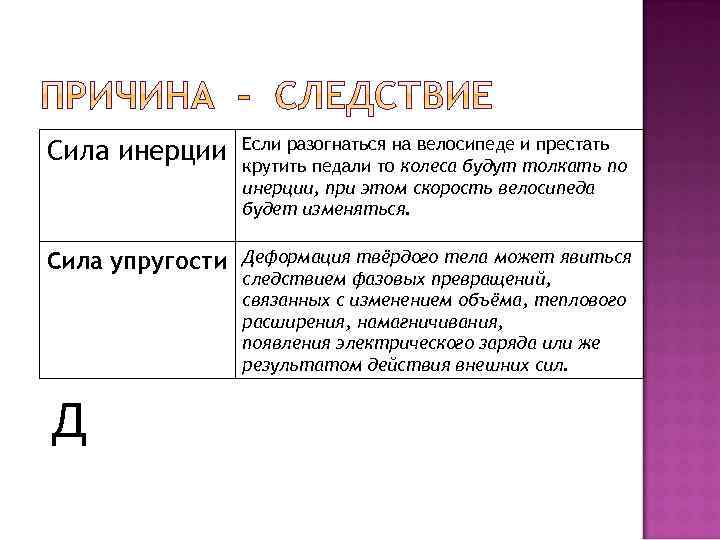 Сила инерции Если разогнаться на велосипеде и престать крутить педали то колеса будут толкать