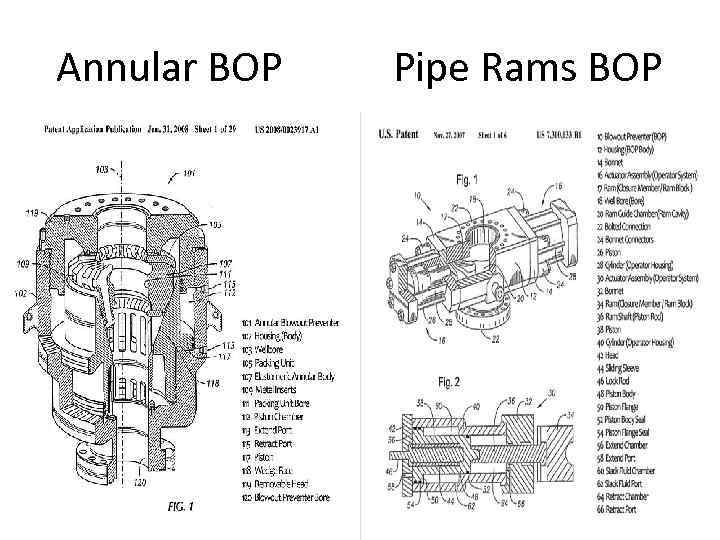 Annular BOP Pipe Rams BOP 