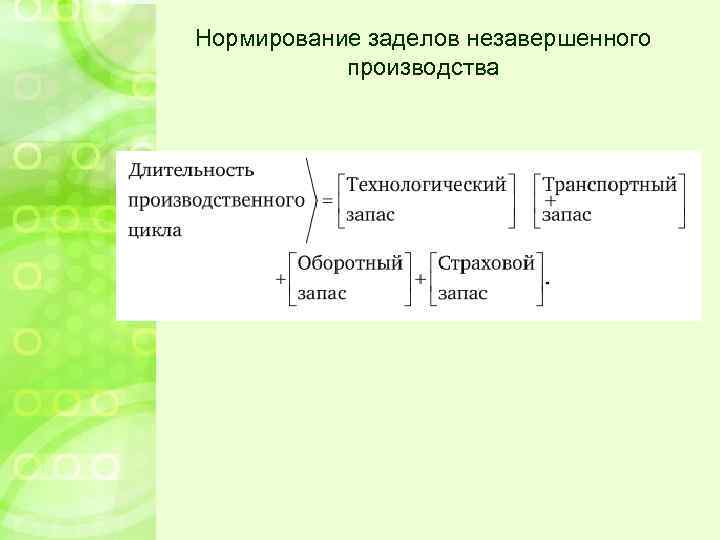 Нормирование заделов незавершенного производства 