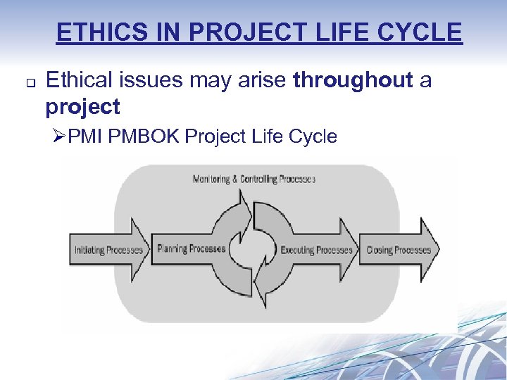 ETHICS IN PROJECT LIFE CYCLE q Ethical issues may arise throughout a project ØPMI