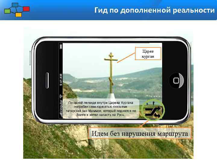 Гид по дополненной реальности Царев курган По одной легенде внутри Царева Кургана погребен семьюдесятью