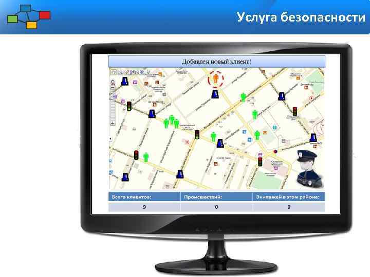 Услуга безопасности 