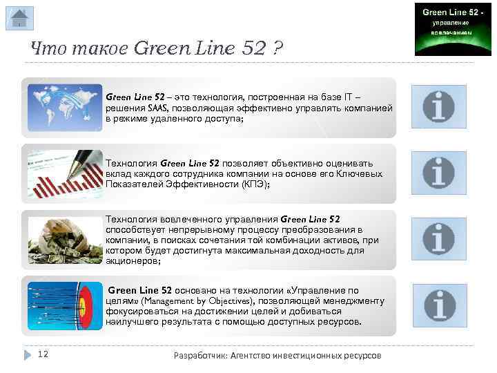 Что такое Green Line 52 ? Green Line 52 – это технология, построенная на