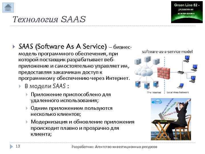 Технология SAAS (Software As A Service) – бизнесмодель программного обеспечения, при которой поставщик разрабатывает