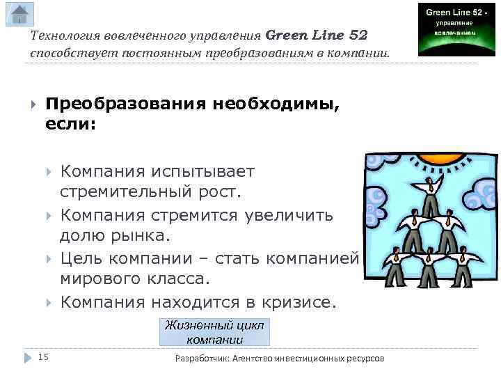 Технология вовлеченного управления Green Line 52 способствует постоянным преобразованиям в компании. Преобразования необходимы, если: