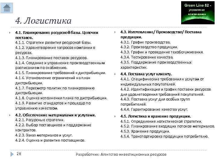 4. Логистика 4. 1. Планирование ресурсной базы. Цепочки поставок. 4. 1. 1. Стратегии развития