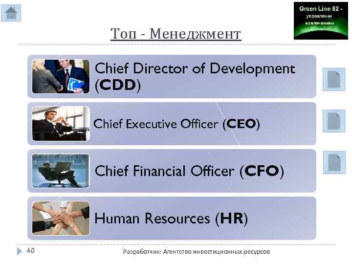 Топ - Менеджмент Chief Director of Development (CDD) Chief Executive Officer (CEO) Chief Financial