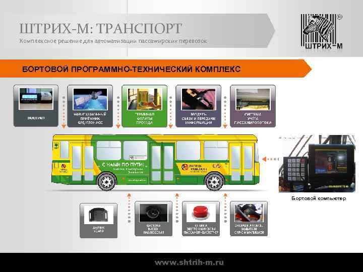 ШТРИХ-М: ТРАНСПОРТ Комплексное решение для автоматизации пассажирских перевозок БОРТОВОЙ ПРОГРАММНО-ТЕХНИЧЕСКИЙ КОМПЛЕКС Бортовой компьютер www.