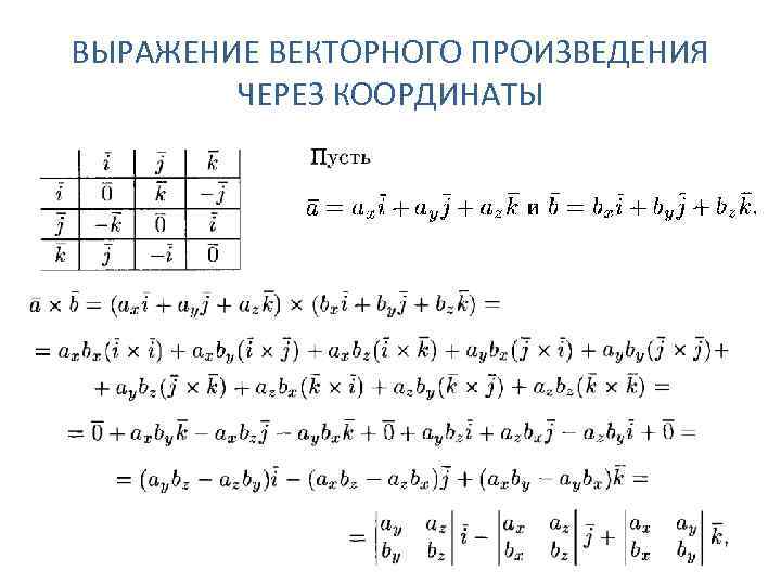 Выражение векторного произведения через координаты