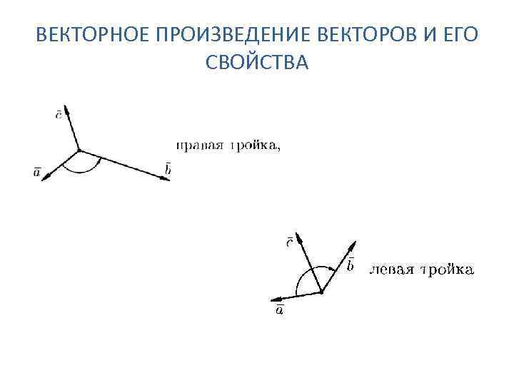 На скалярной плоскости изображены векторы