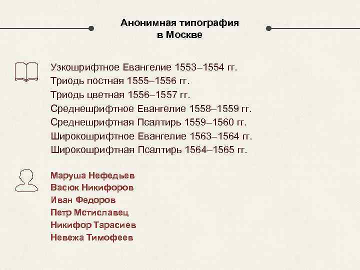 Анонимная типография в Москве Узкошрифтное Евангелие 1553– 1554 гг. Триодь постная 1555– 1556 гг.