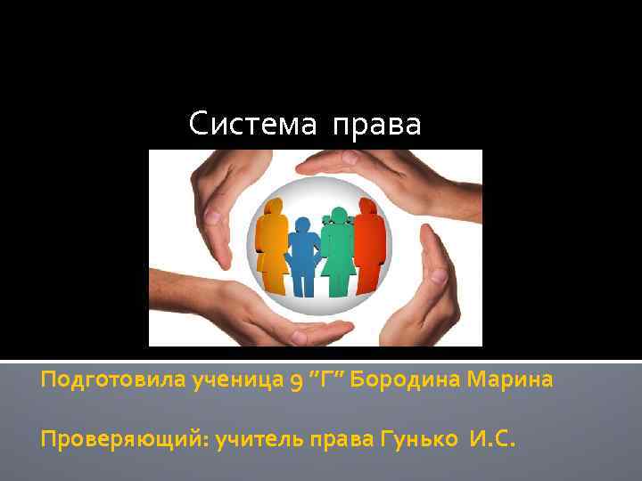 Система права Подготовила ученица 9 ”Г” Бородина Марина Проверяющий: учитель права Гунько И. С.