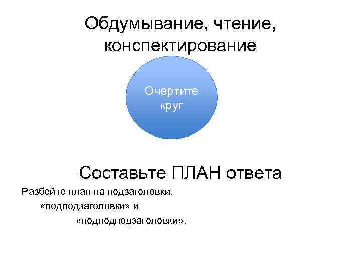 Обдумывание, чтение, конспектирование Очертите круг Составьте ПЛАН ответа Разбейте план на подзаголовки, «подподзаголовки» и