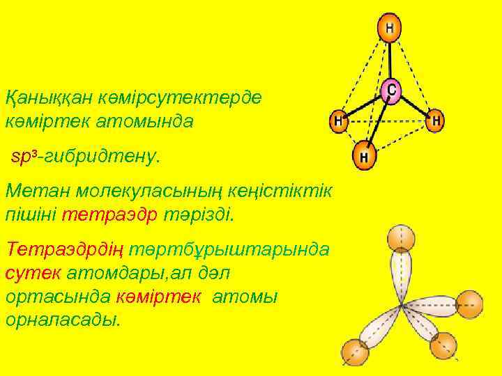 Қаныққан көмірсутектерде көміртек атомында sp 3 -гибридтену. Метан молекуласының кеңістіктік пішіні тетраэдр тәрізді. Тетраэдрдің