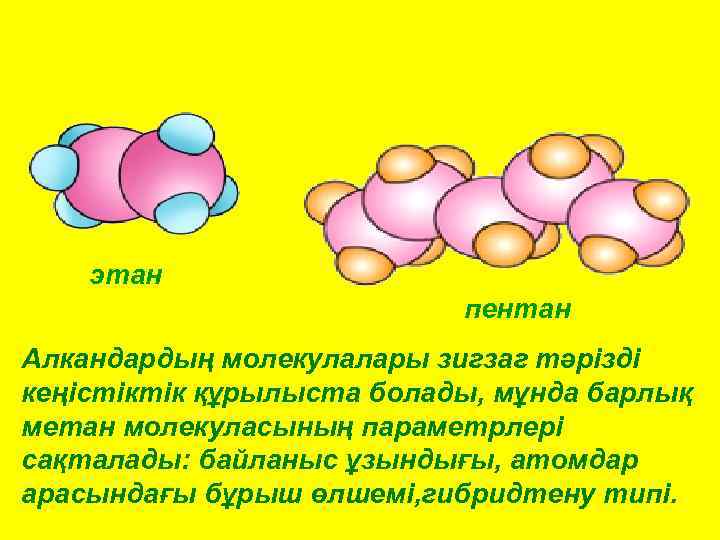 этан пентан Алкандардың молекулалары зигзаг тәрізді кеңістіктік құрылыста болады, мұнда барлық метан молекуласының параметрлері