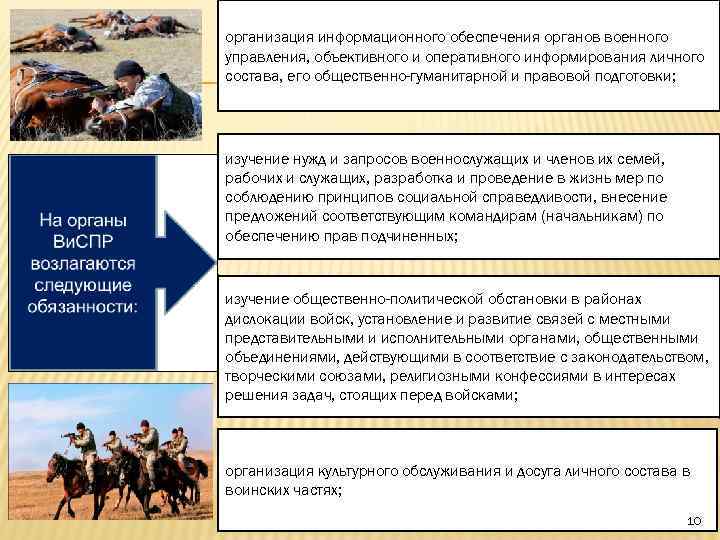 организация информационного обеспечения органов военного управления, объективного и оперативного информирования личного состава, его общественно-гуманитарной