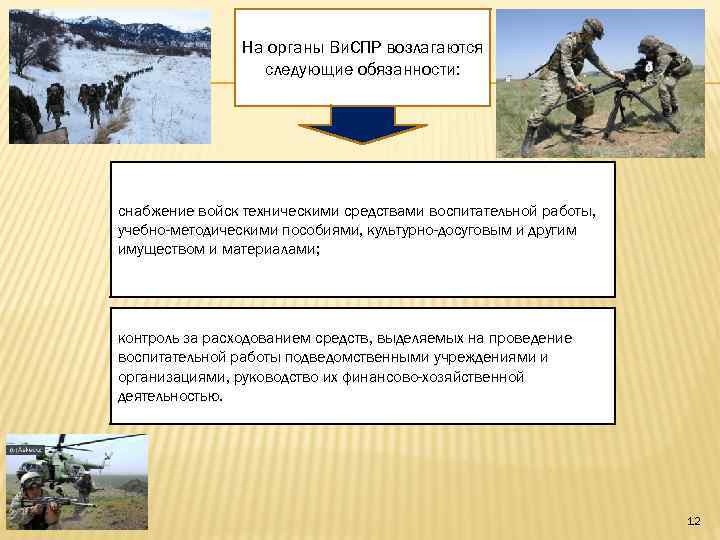 На органы Ви. СПР возлагаются следующие обязанности: снабжение войск техническими средствами воспитательной работы, учебно-методическими
