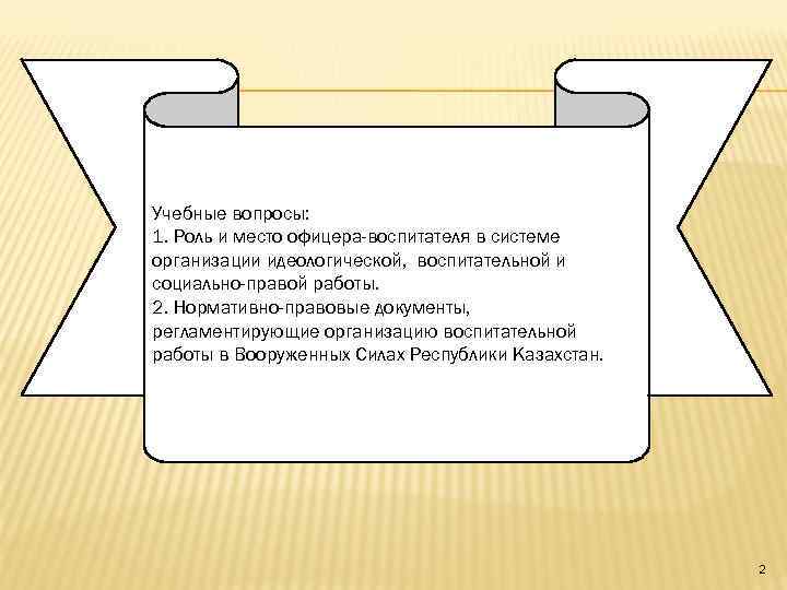 Учебные вопросы: 1. Роль и место офицера-воспитателя в системе организации идеологической, воспитательной и социально-правой