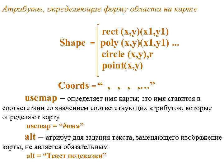 Атрибуты, определяющие форму области на карте Shape = rect (x, y)(x 1, y 1) Атрибуты, определяющие форму области на карте Shape = rect (x, y)(x 1, y 1)