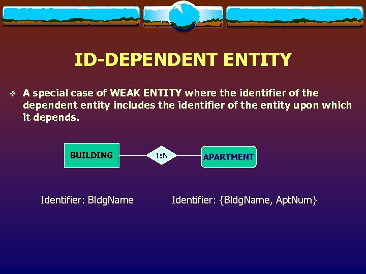 ID-DEPENDENT ENTITY v A special case of WEAK ENTITY where the identifier of the