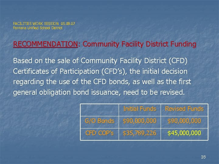 FACILITIES WORK SESSION 05. 09. 07 Fontana Unified School District RECOMMENDATION: Community Facility District