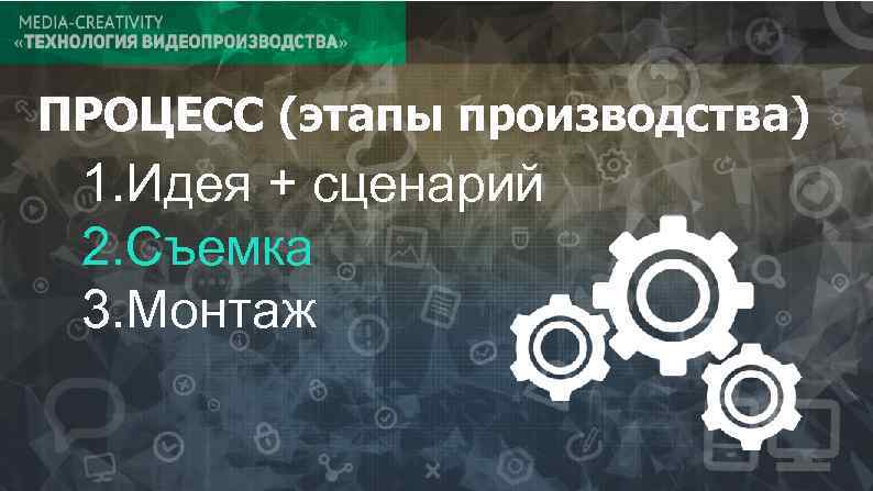 ПРОЦЕСС (этапы производства) 1. Идея + сценарий 2. Съемка 3. Монтаж 