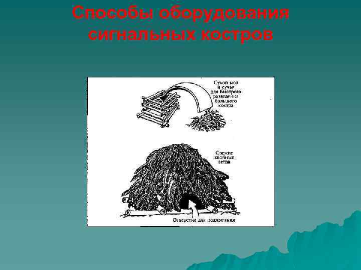 Способы оборудования сигнальных костров 