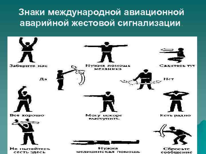 Знаки международной авиационной аварийной жестовой сигнализации. 
