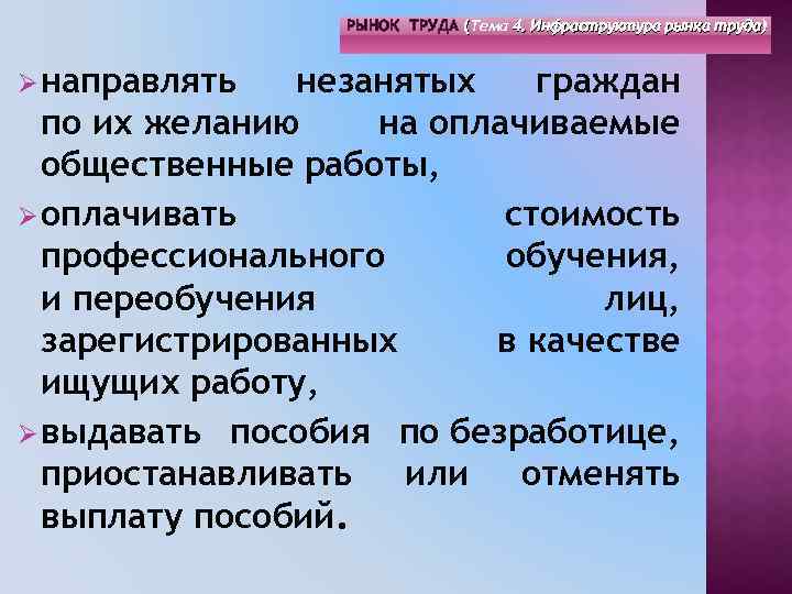 РЫНОК ТРУДА (Тема 4. Инфраструктура рынка труда) ( Ø направлять незанятых граждан по их