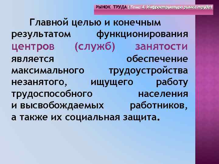 РЫНОК ТРУДА (Тема 4. Инфраструктура рынка труда) ( Главной целью и конечным результатом функционирования