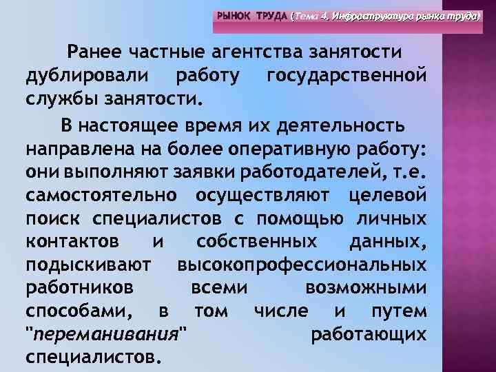 РЫНОК ТРУДА (Тема 4. Инфраструктура рынка труда) ( Ранее частные агентства занятости дублировали работу