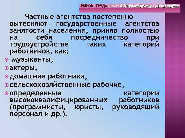 РЫНОК ТРУДА (Тема 4. Инфраструктура рынка труда) ( Частные агентства постепенно вытесняют государственные агентства