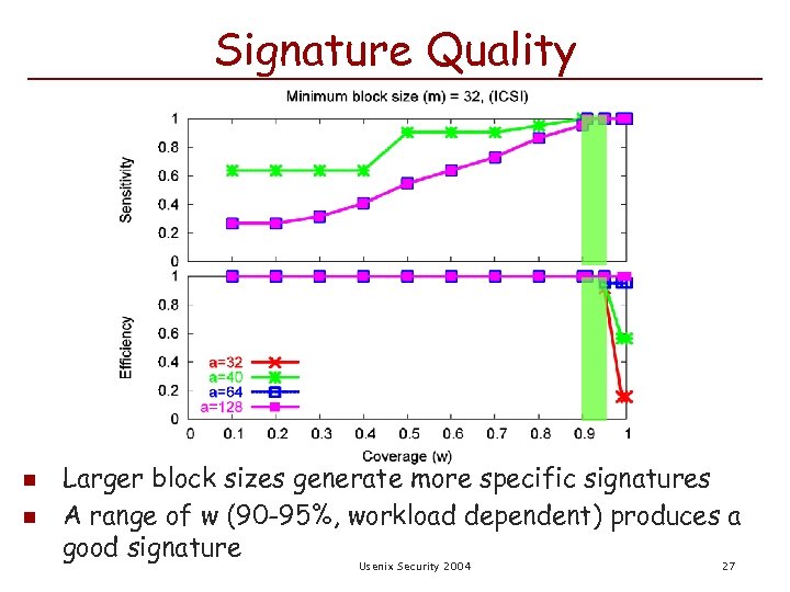 Signature Quality n n Larger block sizes generate more specific signatures A range of