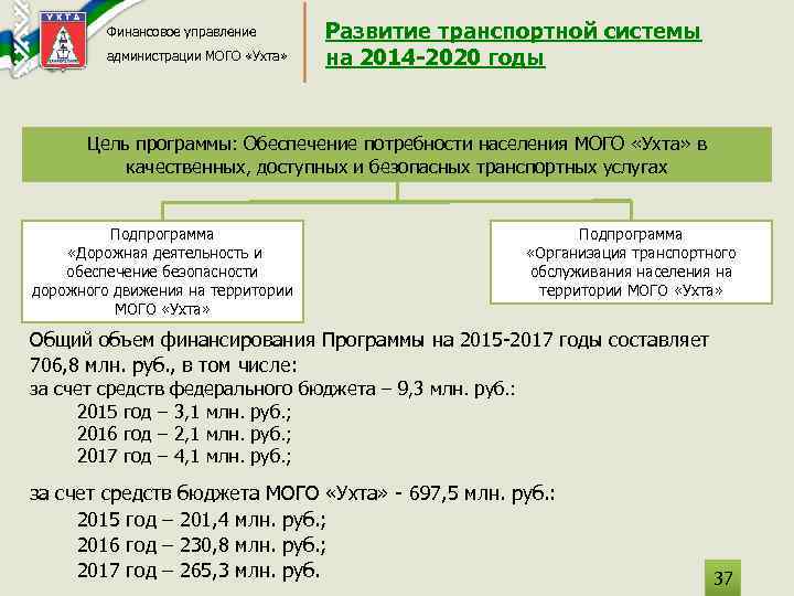 Финансовое управление администрации МОГО «Ухта» Развитие транспортной системы на 2014 -2020 годы Цель программы: