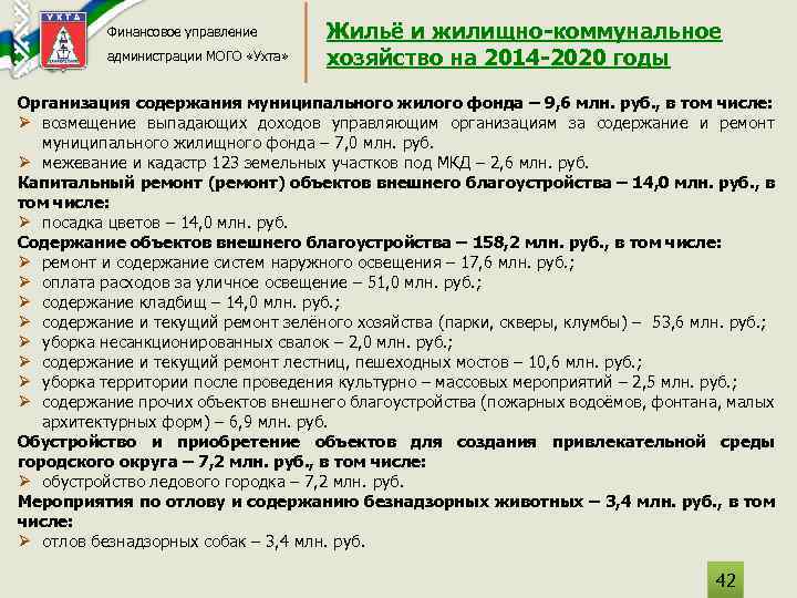 Финансовое управление администрации МОГО «Ухта» Жильё и жилищно-коммунальное хозяйство на 2014 -2020 годы Организация