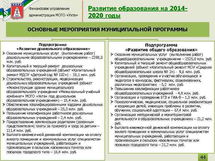 Финансовое управление администрации МОГО «Ухта» Развитие образования на 20142020 годы ОСНОВНЫЕ МЕРОПРИЯТИЯ МУНИЦИПАЛЬНОЙ ПРОГРАММЫ