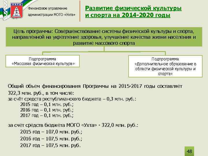 Финансовое управление администрации МОГО «Ухта» Развитие физической культуры и спорта на 2014 -2020 годы