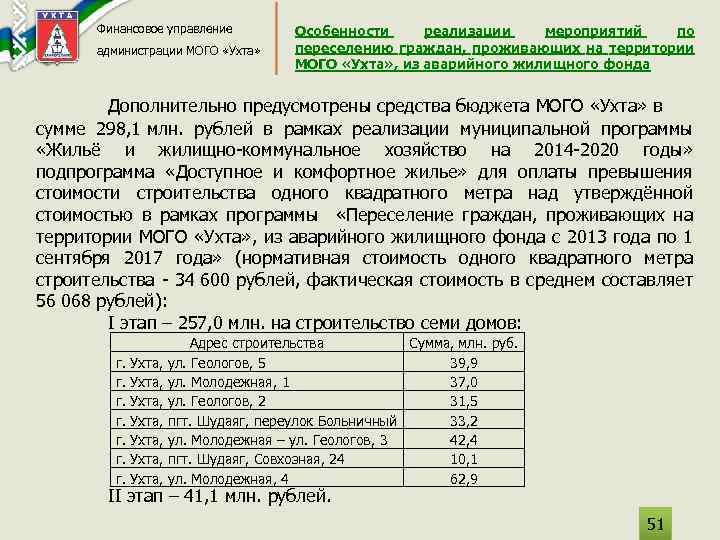 Финансовое управление администрации МОГО «Ухта» Особенности реализации мероприятий по переселению граждан, проживающих на территории