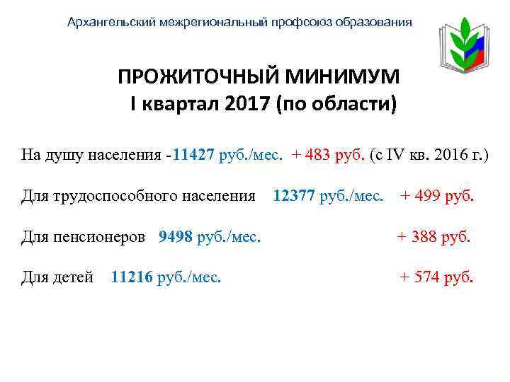 Архангельский межрегиональный профсоюз образования ПРОЖИТОЧНЫЙ МИНИМУМ I квартал 2017 (по области) На душу населения